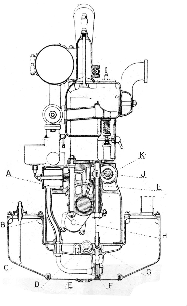 Old Vintage Mecanics_25