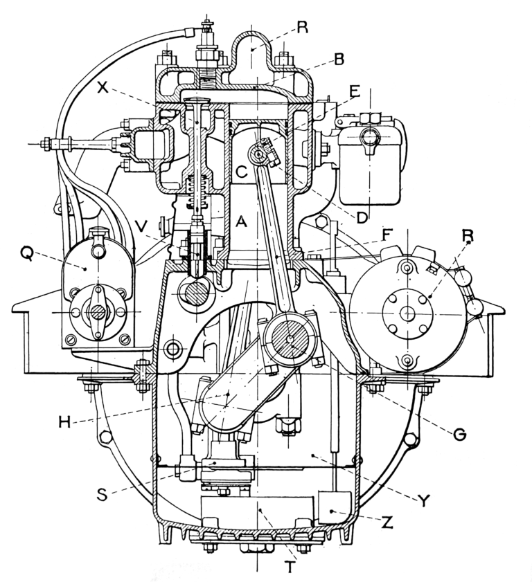 Old Vintage Mecanics_33