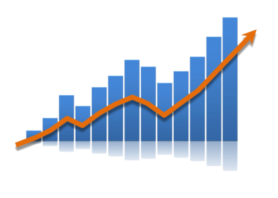 Finance & Investing (6)